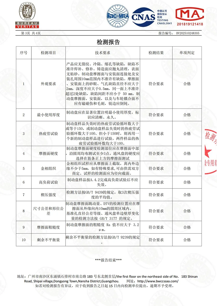 Отчет об испытаниях (3)